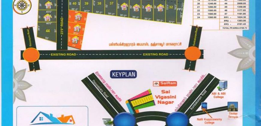 Sai Vikashini Nagar | Thanjavur